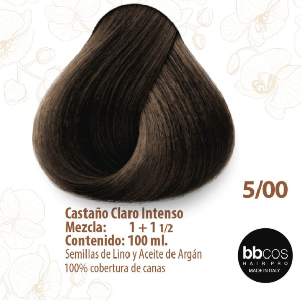 INNOVATION EVO - INTENSIVE NATURAL