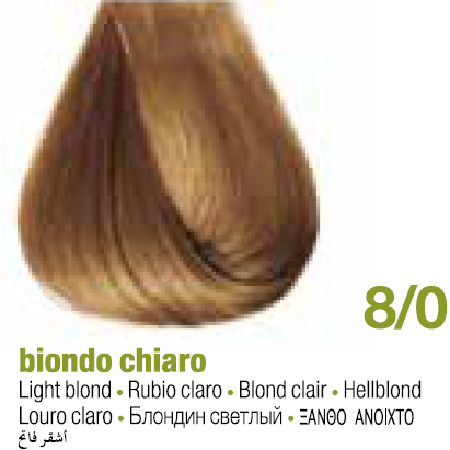 KERATIN COLOR - NATURAL