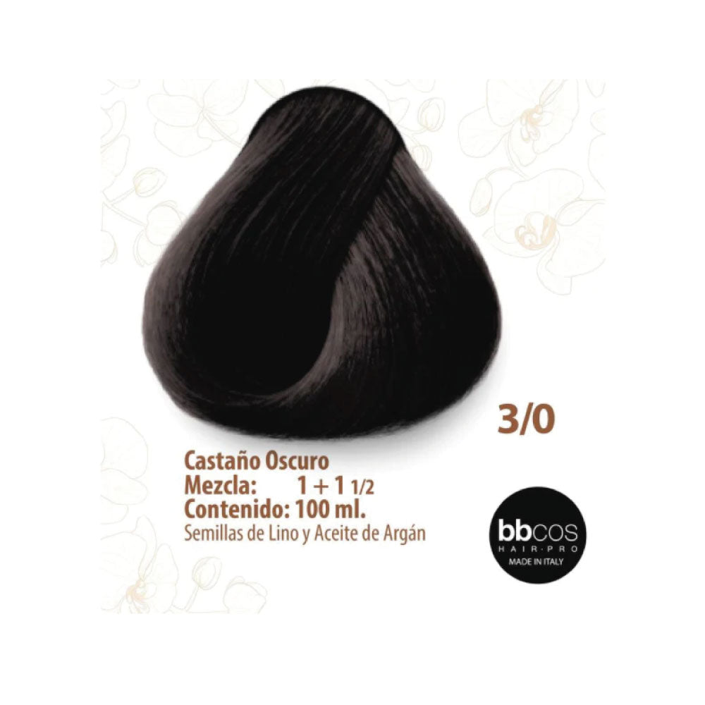 INNOVATION EVO - NATURAL