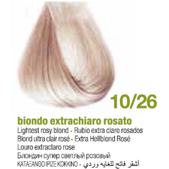 KERATIN COLOR RUBIOS ROSADOS
