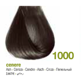 KERATIN COLOR CORRECTORES