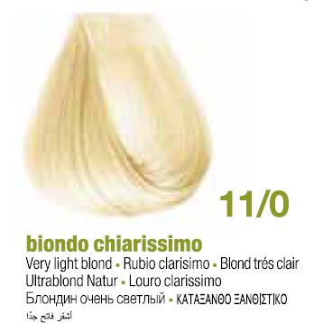KERATIN COLOR EXTRARUBIO