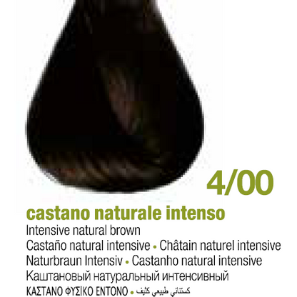 KERATIN COLOR - NATURALES INTENSOS-CANAS