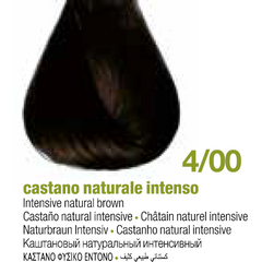 KERATIN COLOR - NATURALES INTENSOS-CANAS