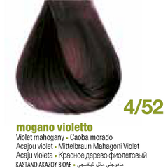 KERATIN COLOR CAOBA