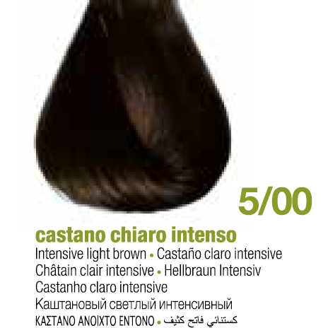 KERATIN COLOR - NATURALES INTENSOS-CANAS