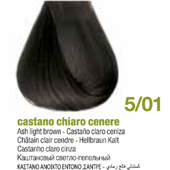 KERATIN COLOR - NATURALES FRIOS