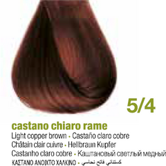 KERATIN COLOR COBRE