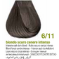 KERATIN COLOR - CENIZA INTENSO