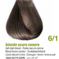 KERATIN COLOR - CENIZA