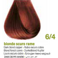 KERATIN COLOR COBRE