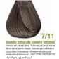 KERATIN COLOR - CENIZA INTENSO