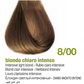 KERATIN COLOR - NATURALES INTENSOS-CANAS