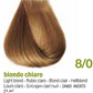 KERATIN COLOR - NATURAL