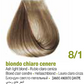 KERATIN COLOR - CENIZA