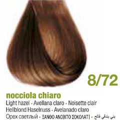 KERATIN COLOR AVELLANA