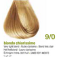 KERATIN COLOR - NATURAL